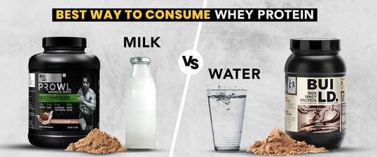 Whey Protein Powder with Milk or Water