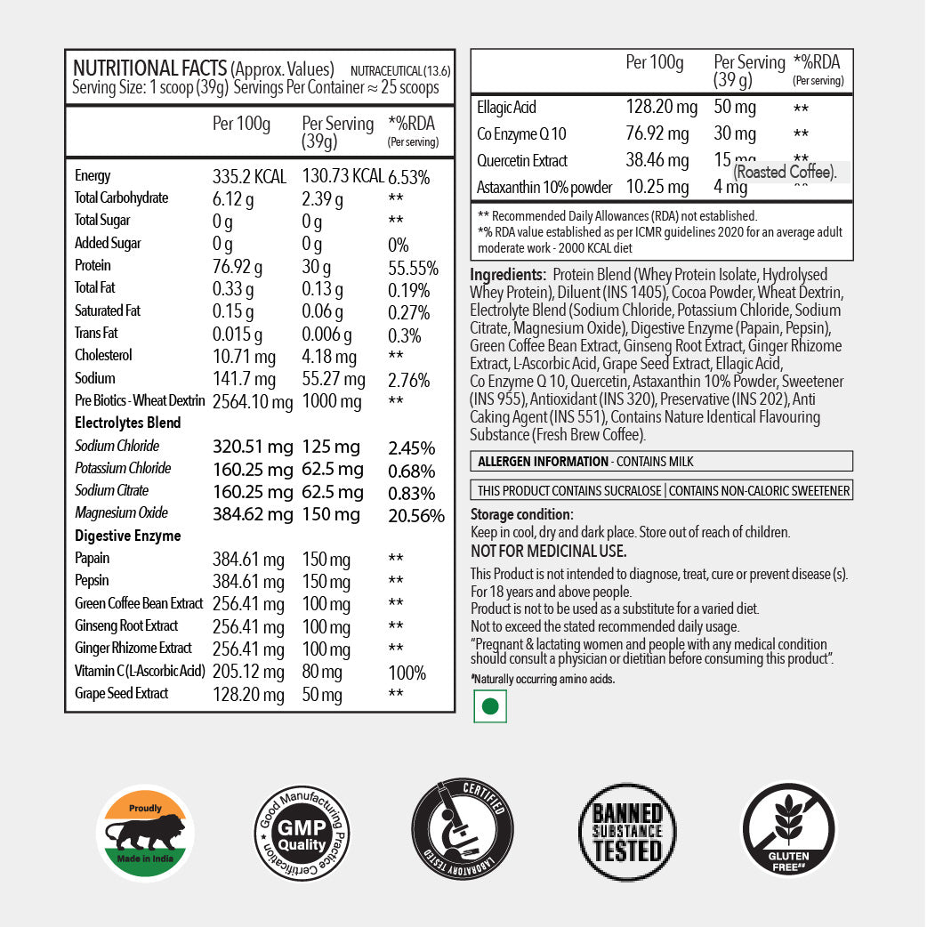Hydro Active Iso 8