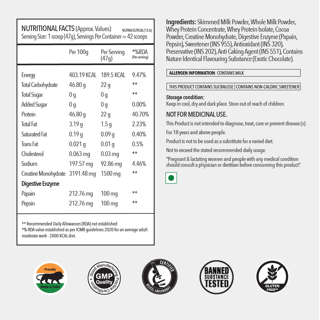 Lean Muscle Enhancer