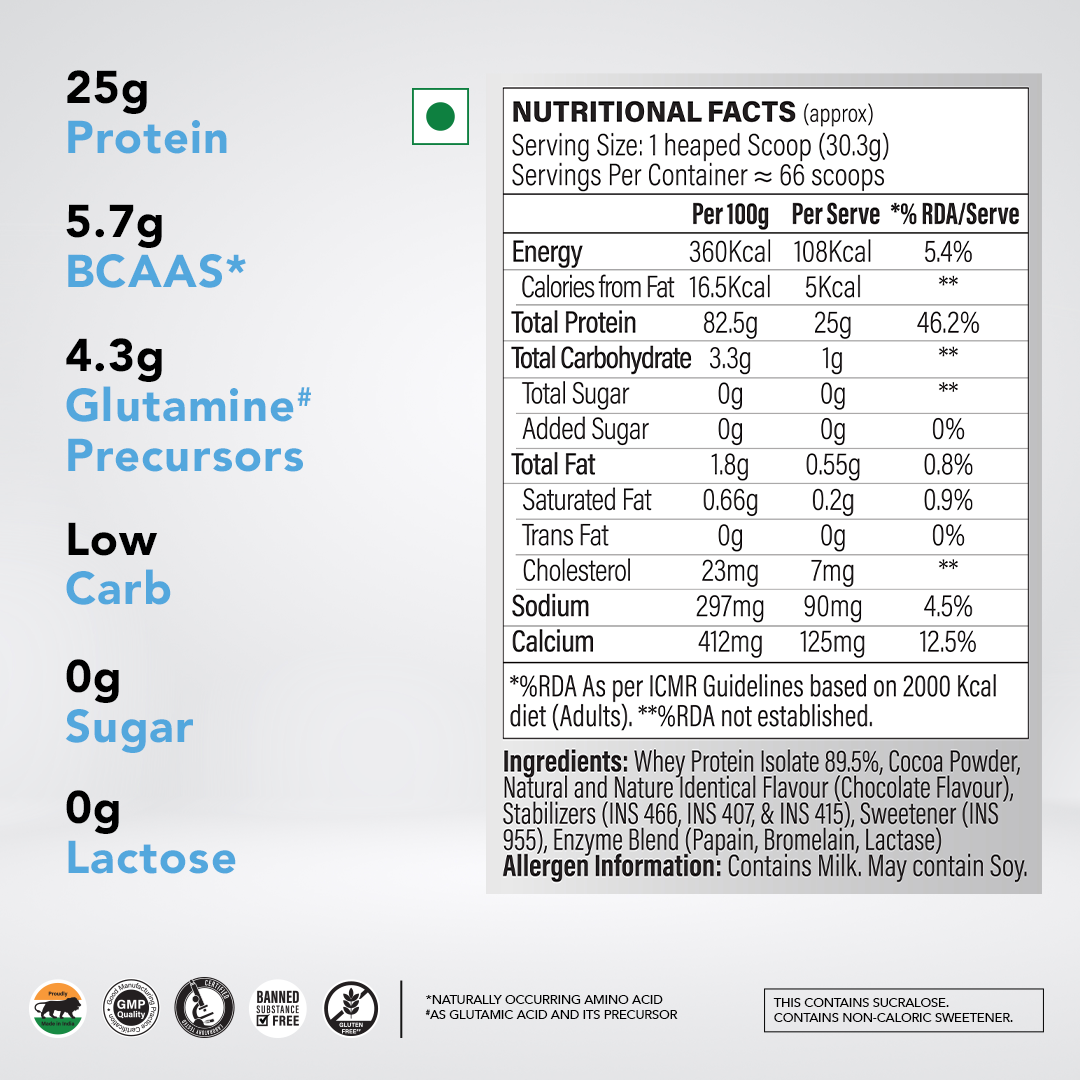 100% Whey Isolate
