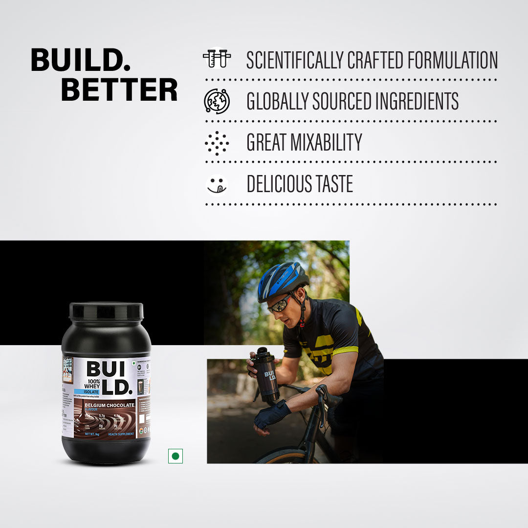 100% Whey Isolate